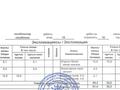 2-комнатная квартира · 50 м² · 10/10 этаж, Бокейхана 25Г за 39 млн ₸ в Астане, Есильский р-н — фото 20