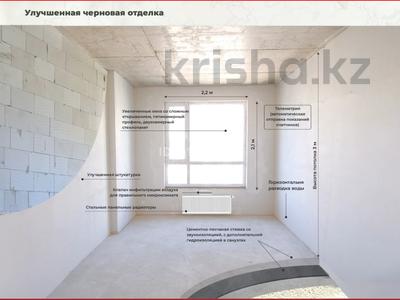 2-бөлмелі пәтер · 66.45 м² · 4/9 қабат, У Аллеи «Мынжылдык», бағасы: 45 млн ₸ в Астане, Сарайшык р-н