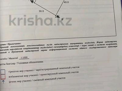 Жер телімі · 24 сотық, С/т Сабалақ 21У — Сабалақ, военный часть, мектеп интернат, бағасы: 5 млн ₸ в 