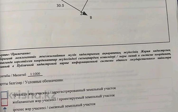 Участок · 24 сотки, С/т Сабалақ 21У — Сабалақ, военный часть, мектеп интернат за 5 млн ₸ в  — фото 2