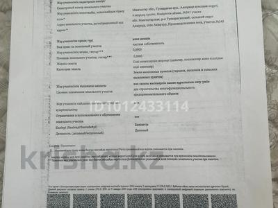 Участок · 9 соток, Акшукур за 5 млн ₸