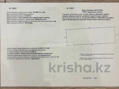Участок · 12 соток, Алмалы за 2.2 млн ₸