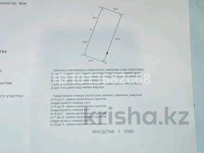 Участок · 10 соток, Самал за 1.8 млн ₸ в Батыре