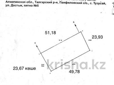 Жер телімі · 10 сотық, Достык 5 — Район Бригада., бағасы: 25 млн ₸ в 
