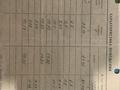 3-бөлмелі пәтер · 72.16 м² · 4/4 қабат, 1мкр, бағасы: 15 млн ₸ в Туркестане