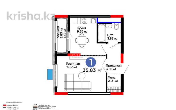 1-комнатная квартира · 35.83 м² · 7/12 этаж, Е-15 5 за 24.5 млн ₸ в Астане, Нура р-н — фото 2