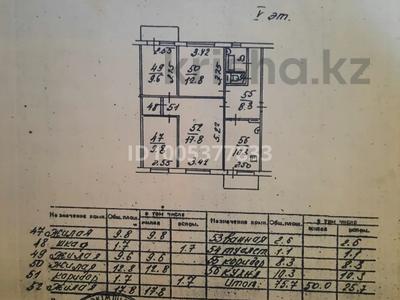 4-бөлмелі пәтер · 80 м² · 5/5 қабат, Тургут Озала 63 — Толе би, бағасы: 47 млн ₸ в Алматы, Алмалинский р-н