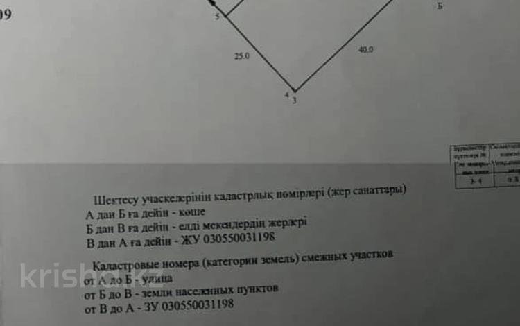 Жер телімі 10 сотық, Мкр Спутник, бағасы: 10.5 млн 〒 в Конаеве (Капчагай) — фото 2