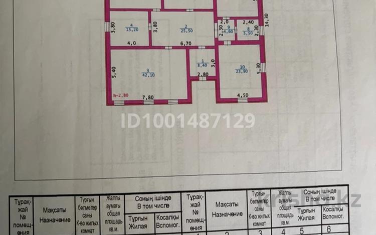 Жеке үй · 5 бөлме · 200 м² · 14 жүзд., Калимова 7, бағасы: 16 млн ₸ в Индер — фото 2