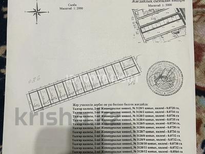 Участок · 6 соток, Ломоносова 615 — 2-Новостройка за 20 млн 〒 в Талгаре