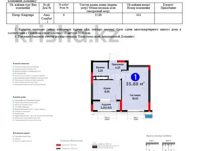 1-бөлмелі пәтер · 36 м² · 6/9 қабат, Сагадат Нурмагамбетов 17 — Калдаякова, бағасы: 26.5 млн ₸ в Астане, Сарайшык р-н