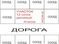 Саяжай · 1 бөлме · 10 м² · 6 жүзд., Малинка 21, бағасы: 35 млн ₸ в Алматы, Наурызбайский р-н — фото 3