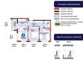 3-бөлмелі пәтер · 59 м² · 5/9 қабат, Е 908 23 — C РЕМОНТОМ!, бағасы: 39.5 млн ₸ в Астане, Нура р-н