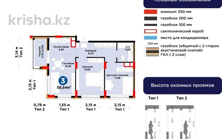 3-бөлмелі пәтер · 59 м² · 5/9 қабат, Е 908 23 — C РЕМОНТОМ!, бағасы: 39.5 млн ₸ в Астане, Нура р-н — фото 2