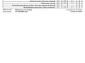 1-бөлмелі пәтер · 50.5 м² · 1/5 қабат, Мкр. Алтын орда 22Е/1, бағасы: 23 млн ₸ в Актобе, мкр Авиатор — фото 24