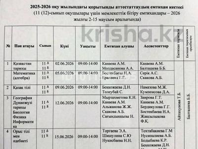 Участок · 8 соток, 2 2 — Қайназар навастройка за 5 млн 〒 в 