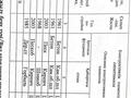 Отдельный дом · 4 комнаты · 49.8 м², Казыбек Би 47 за 12 млн ₸ в Ленинском — фото 19