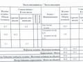 1-комнатная квартира · 49.4 м² · 4/12 этаж, Жумекен Нажимеденов 38 за 24 млн ₸ в Астане — фото 9