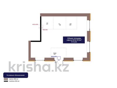 Свободное назначение, офисы, магазины и бутики, склады, общепит, салоны красоты, медцентры и аптеки, образование, развлечения · 57.2 м² за 64 млн 〒 в Астане, Нура р-н