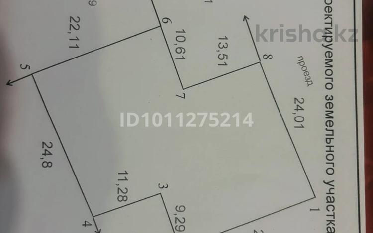 Участок · 9.5 соток, Абая 31 — Магазин за 5.5 млн ₸ в Аксу — фото 2