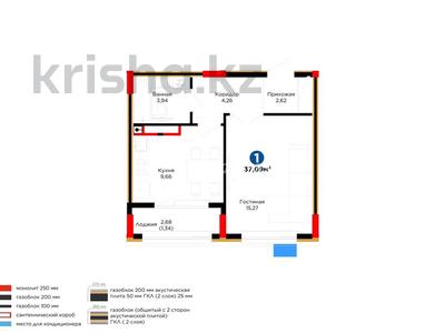 2-комнатная квартира · 37.5 м² · 3 этаж, Е 101 5 за 25 млн ₸ в Астане, Нура р-н