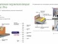 1-бөлмелі пәтер · 36.94 м² · 8/9 қабат, Пригородный ш/а., ​Аль-Фараби проспект 73а — Кабанбай батыр, бағасы: 30 млн ₸ в Астане, Есильский р-н — фото 6