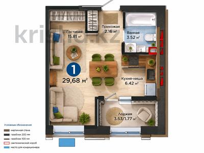1-бөлмелі пәтер · 29.68 м² · 8/9 қабат, Е 909, бағасы: ~ 19 млн ₸ в Астане, Нура р-н