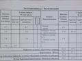 2-бөлмелі пәтер · 42.3 м² · 3/5 қабат, мкр Жансая 27, бағасы: 13 млн ₸ в Таразе — фото 8