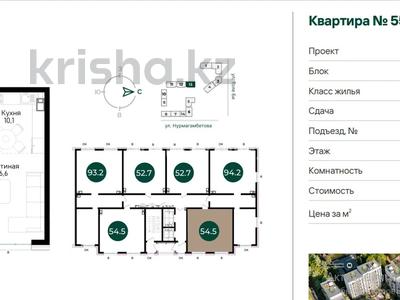 3-комнатная квартира · 55 м² · 11/11 этаж, Сагадат Нурмагамбетов 71 за 46 млн ₸ в Алматы, Медеуский р-н