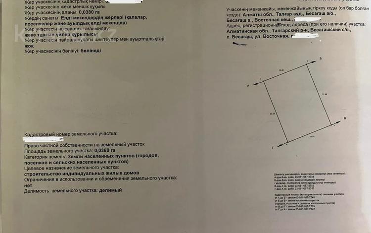 Участок · 3.4 сотки, Рыскулбекова 28 — Срочная продажа!!! за 33 млн ₸ в  — фото 2