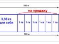 Жер телімі · 900 сотық, Жаналык (Талгарский район), бағасы: 500 млн ₸ — фото 4