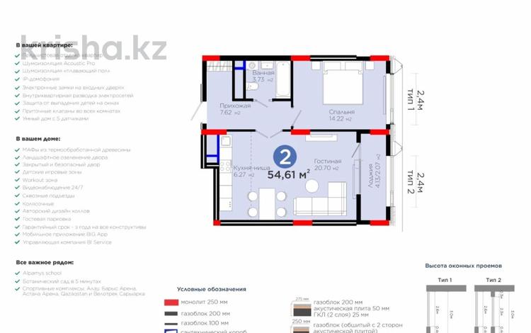 2-комнатная квартира · 54.61 м² · 6/8 этаж, Бухар жырау 20a за 52 млн ₸ в Астане, Нура р-н — фото 3