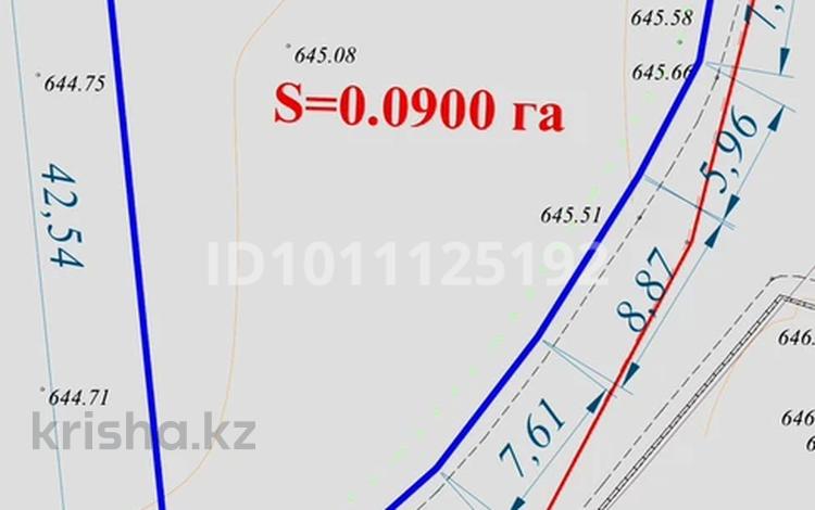 Жер телімі · 9 сотық, Гульдер 1 линия, бағасы: 20 млн ₸ в  — фото 2