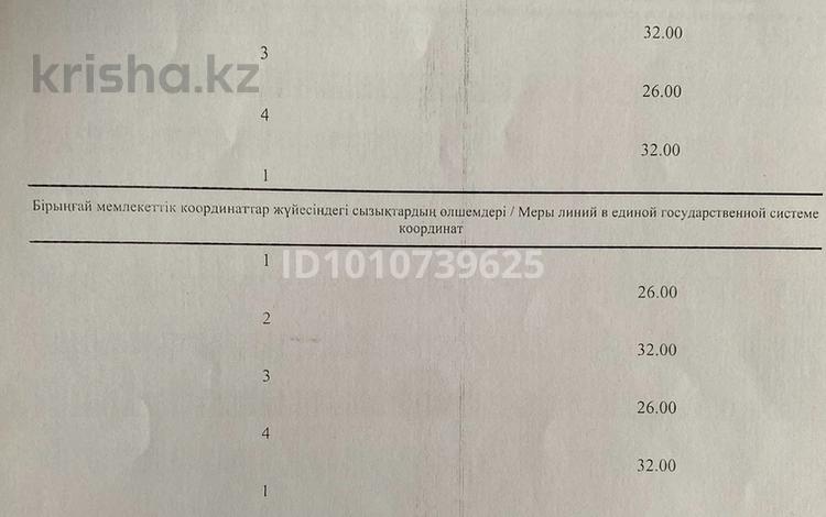 Участок · 8 соток, мкр Улы Дала — Биномның арты за 20 млн ₸ в Таразе — фото 2