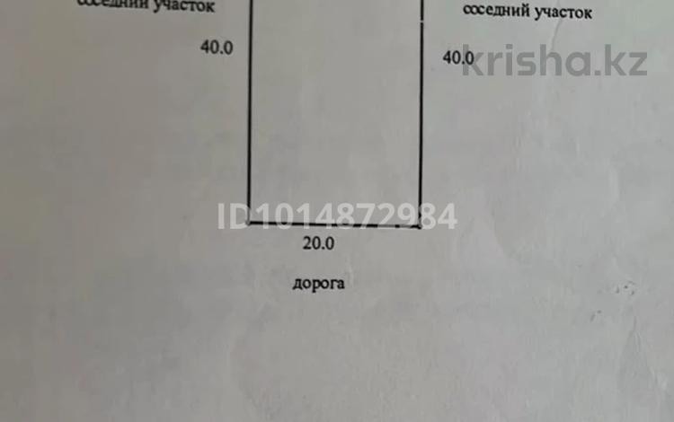 Участок · 8 соток, Экспресс-2 50 за 1.7 млн ₸ в Актобе — фото 2