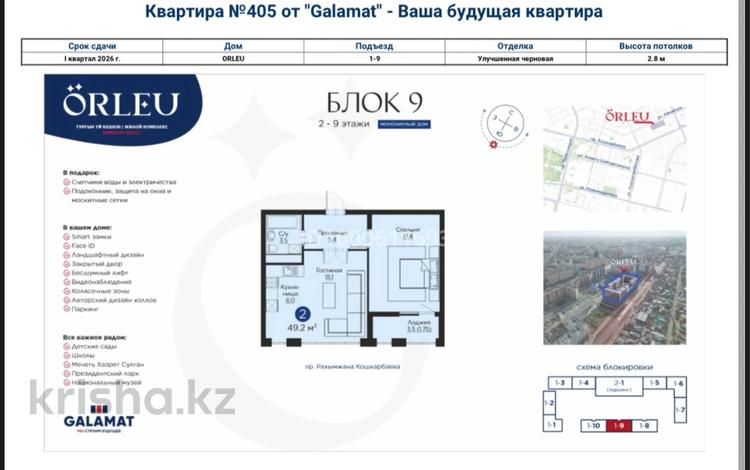 2-комнатная квартира · 51 м² · 9/9 этаж, Айнаколь 64 — Кошкарбаева за 26 млн ₸ в Астане, Алматы р-н — фото 2