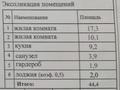 2-бөлмелі пәтер · 44.4 м² · 2/6 қабат, Аль-Фараби 33, бағасы: 37.9 млн ₸ в Астане, Есильский р-н — фото 2
