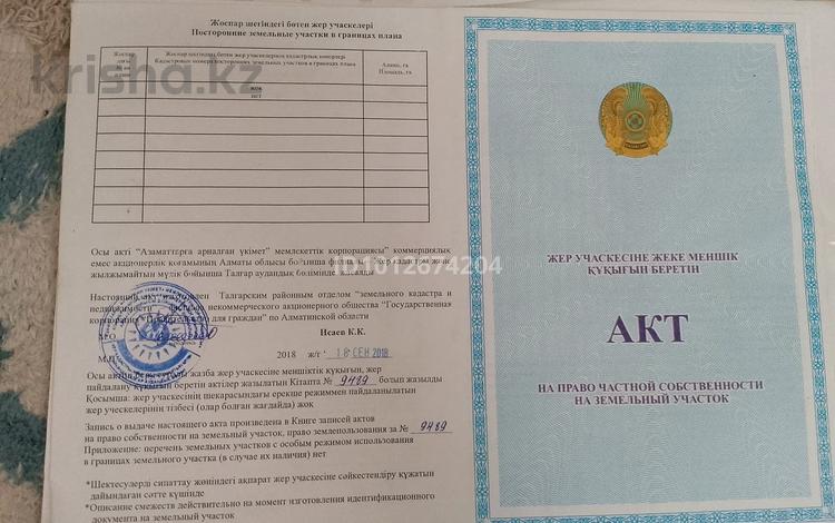 Участок · 6 соток, Баизакова 584 за 14 млн ₸ в  — фото 2