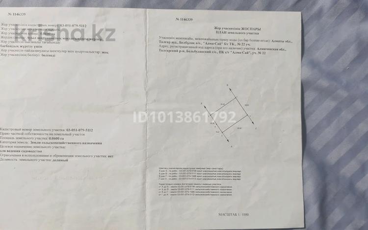 Жер телімі · 6 сотық, Алатау (ИЯФ) ш/а. — Https://maps.app.goo.gl/TXHhQrU1rbSoGfCM7, бағасы: 12 млн ₸ в Алматы, Медеуский р-н — фото 6
