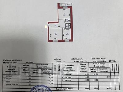 2-бөлмелі пәтер · 66 м² · 4/9 қабат, Иманбаевой 8/3 — Иманова . Школа #54, бағасы: 38 млн ₸ в Астане, р-н Байконур
