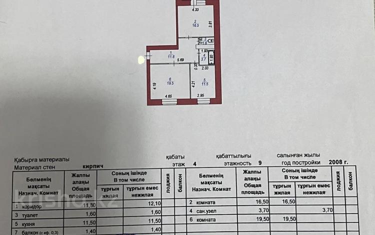 2-бөлмелі пәтер · 66 м² · 4/9 қабат, Иманбаевой 8/3 — Иманова . Школа #54, бағасы: 38 млн ₸ в Астане, р-н Байконур — фото 2
