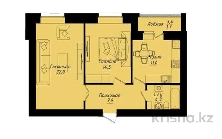 2-бөлмелі пәтер · 62 м² · 2/9 қабат, пересечение ул Казыбек Би и Е75,Е77 (рядом с пересечением улиц Туран и Улы дала), бағасы: 32 млн ₸ в Астане, Нура р-н — фото 2