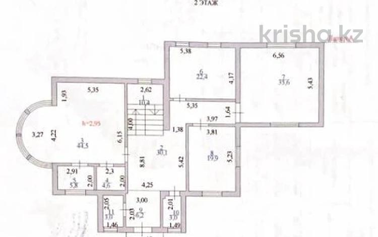 Отдельный дом · 5 комнат · 413 м² · 16 сот., Тарлан 4 — ул дауылпаз за 2.5 млн ₸ в Астане, Алматы р-н — фото 3