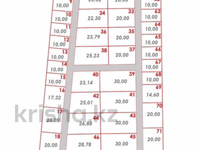 Промбаза · 10 соток, Даулет за 8 млн ₸ в Алатау
