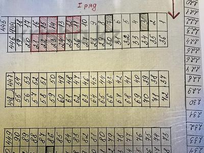 Гараж · 24 м² · Железнодорожная за 250 000 〒 в Конаеве