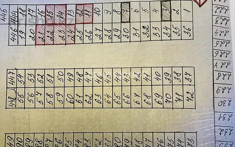 Гараж · 24 м² · Железнодорожная, бағасы: 250 000 〒 в Конаеве — фото 2