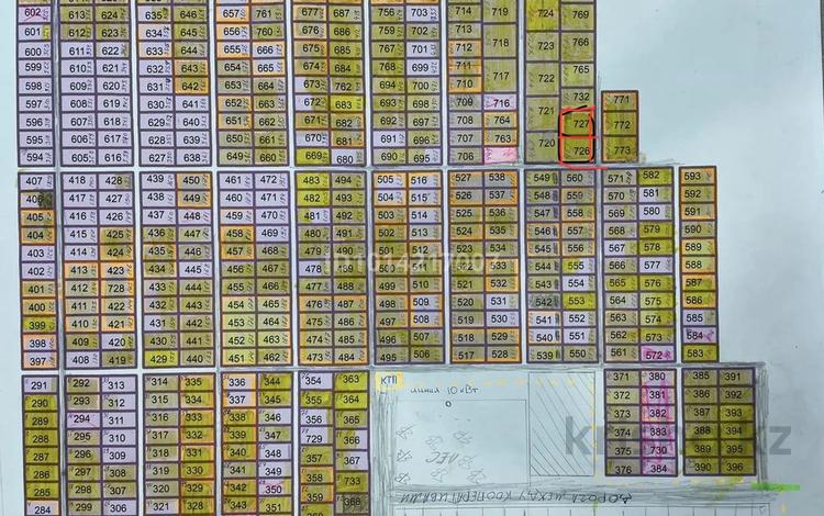 Жер телімі · 24 сотық, Дачный корпоратив “Восток 726, 727 — Влизи Кояндинского водохранилища, бағасы: 7.5 млн ₸ в Астане, Сарыарка р-н — фото 2