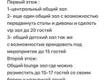 Семейное кафе · 250 м², бағасы: 95 млн ₸ в Акколе — фото 27