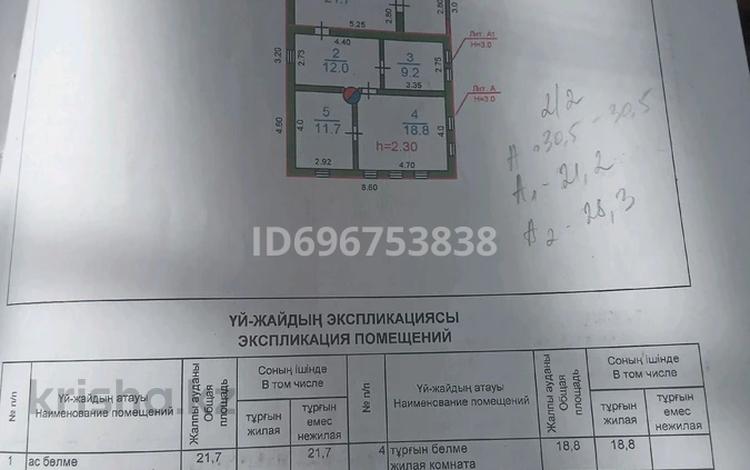 Отдельный дом • 4 комнаты • 80 м² • 25 сот., Абая 53 за 8 млн 〒 в Боровском — фото 2