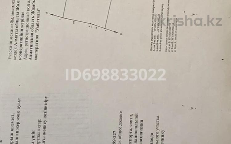 Завод · 16 га, Трасса бн — Трасса за 65 млн 〒 в им.Балгабека кыдырбекулах — фото 2